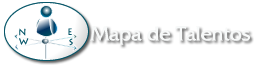 Mapa de Talentos